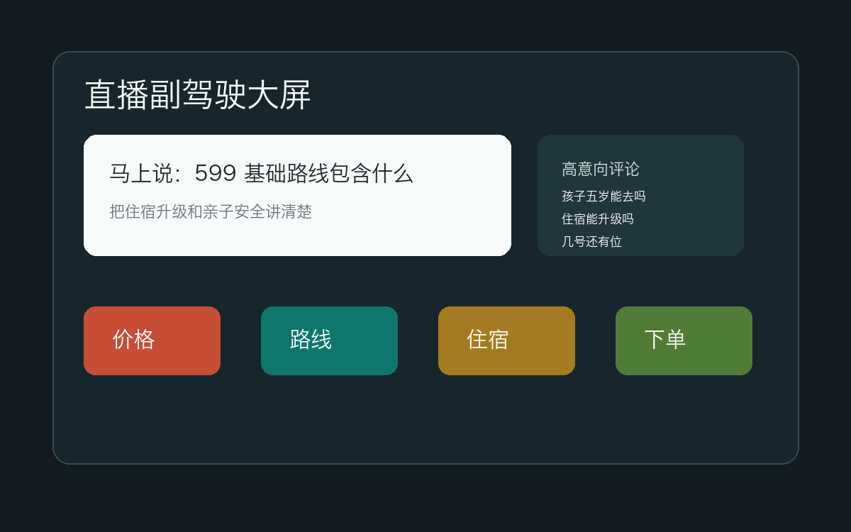 直播副驾驶大屏预览